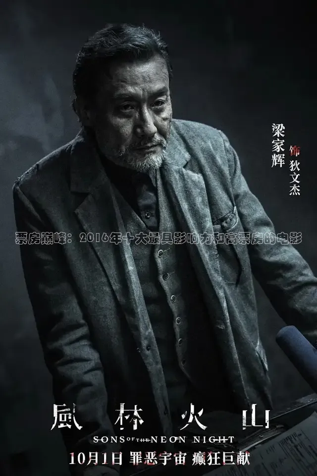 票房巅峰：2016年十大最具影响力和高票房的电影